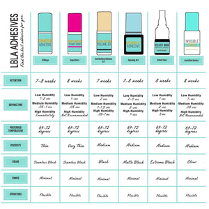 Invisible Genius Adhesive - 5ml